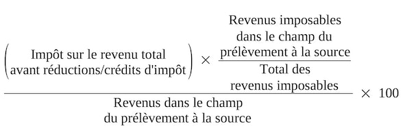 Calcul du taux de prélèvement à la source