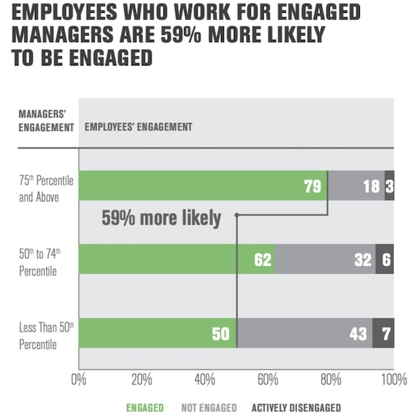 Source: Gallup