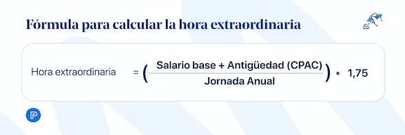 Fórmula de la hora extraordinaria en el convenio de comercio general de la provincia de Segovia