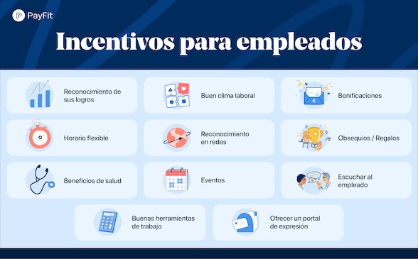 Ejemplos de incentivos para empleados 