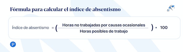 Fórmula para calcular el índice de absentismo