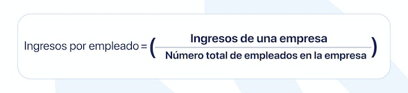 Ingresos por empleado