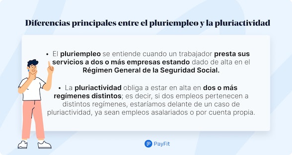 Diferencias principales entre el pluriempleo y la pluriactividad