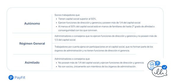 Resumen de control efectivo