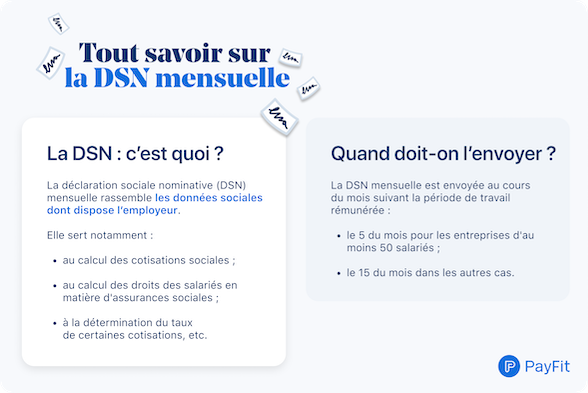 DSN