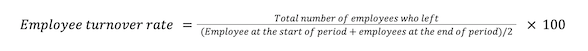 employee turnover formula