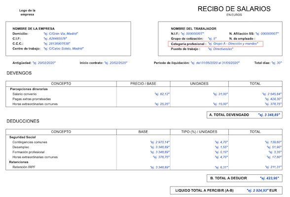 Ejemplo de nómina del grupo de cotización