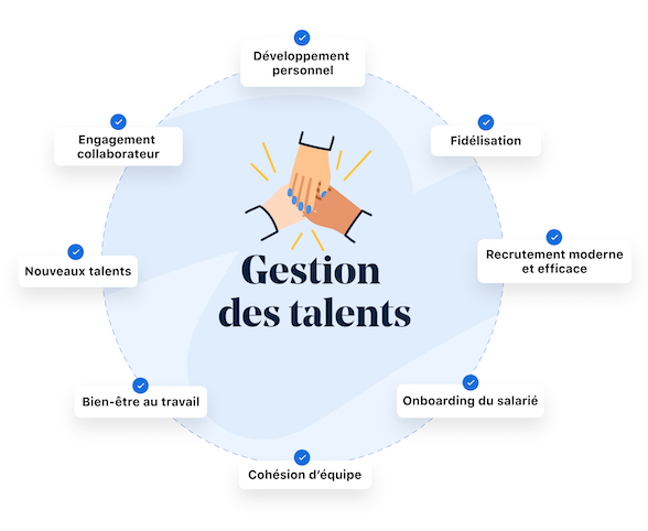 gestion des talents